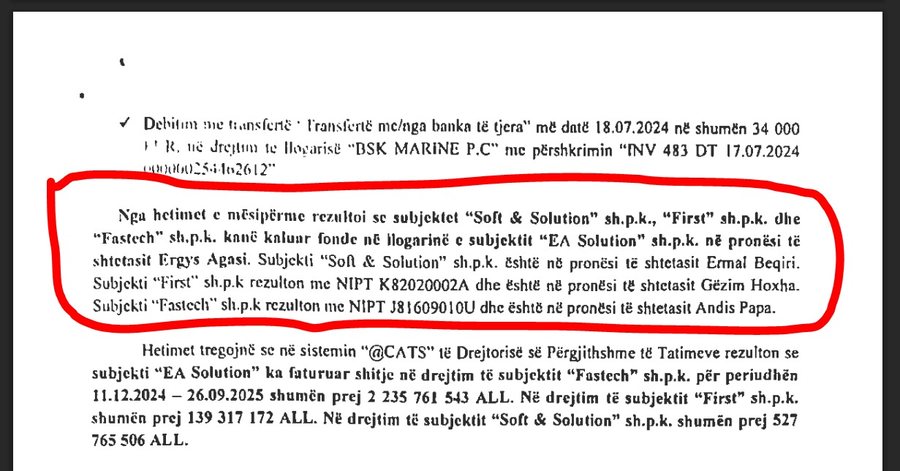 Gëzim Hoxha, njeriu “hije” i dy dosjeve DURANA dhe AKSHI: 60