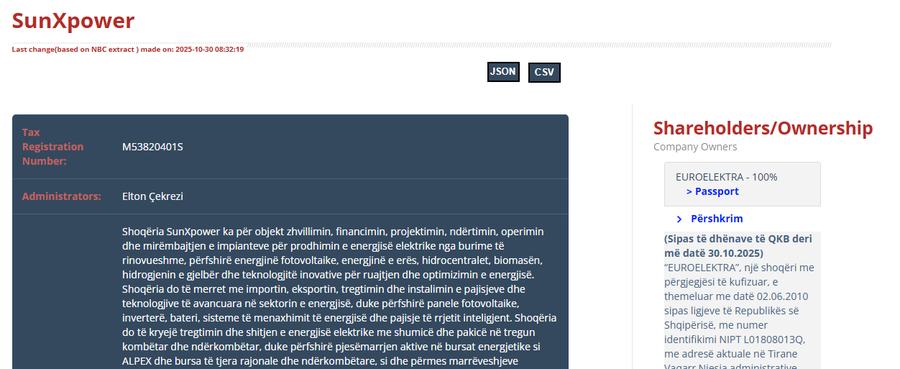 Dokumentet-Kush është “AGAI I RI” që do të