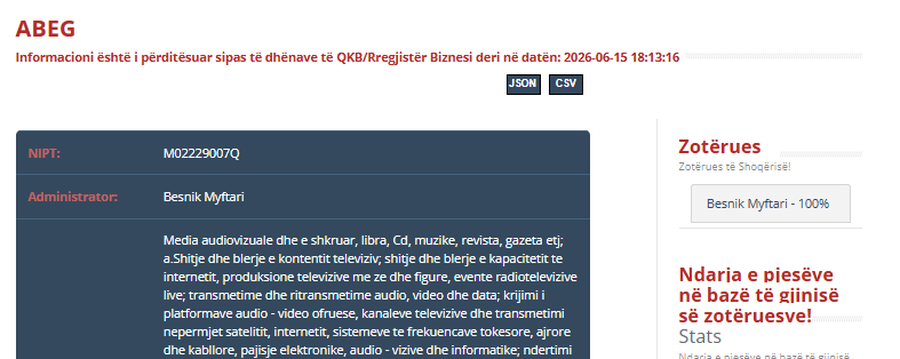 &Ccedil;far&euml; fshihej pas medias? Grupi i kokain&euml;s ngriti "Abeg