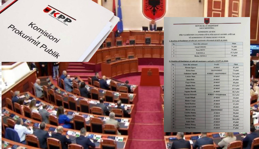 Kuvendi voton t&euml; enjten p&euml;r drejtuesit e rinj t&euml; KPP-s&euml;, ja