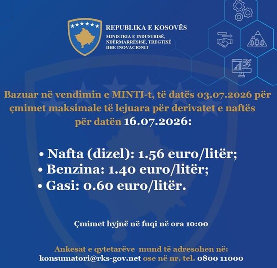 Çmimi i naftës në Shqipëri kalon 2 euro, më i