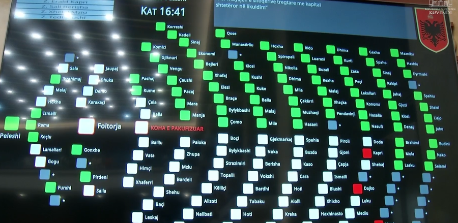 Mes kaosit n&euml; Kuvend, PS voton e vetme rezolutat p&euml;r SPAK dhe